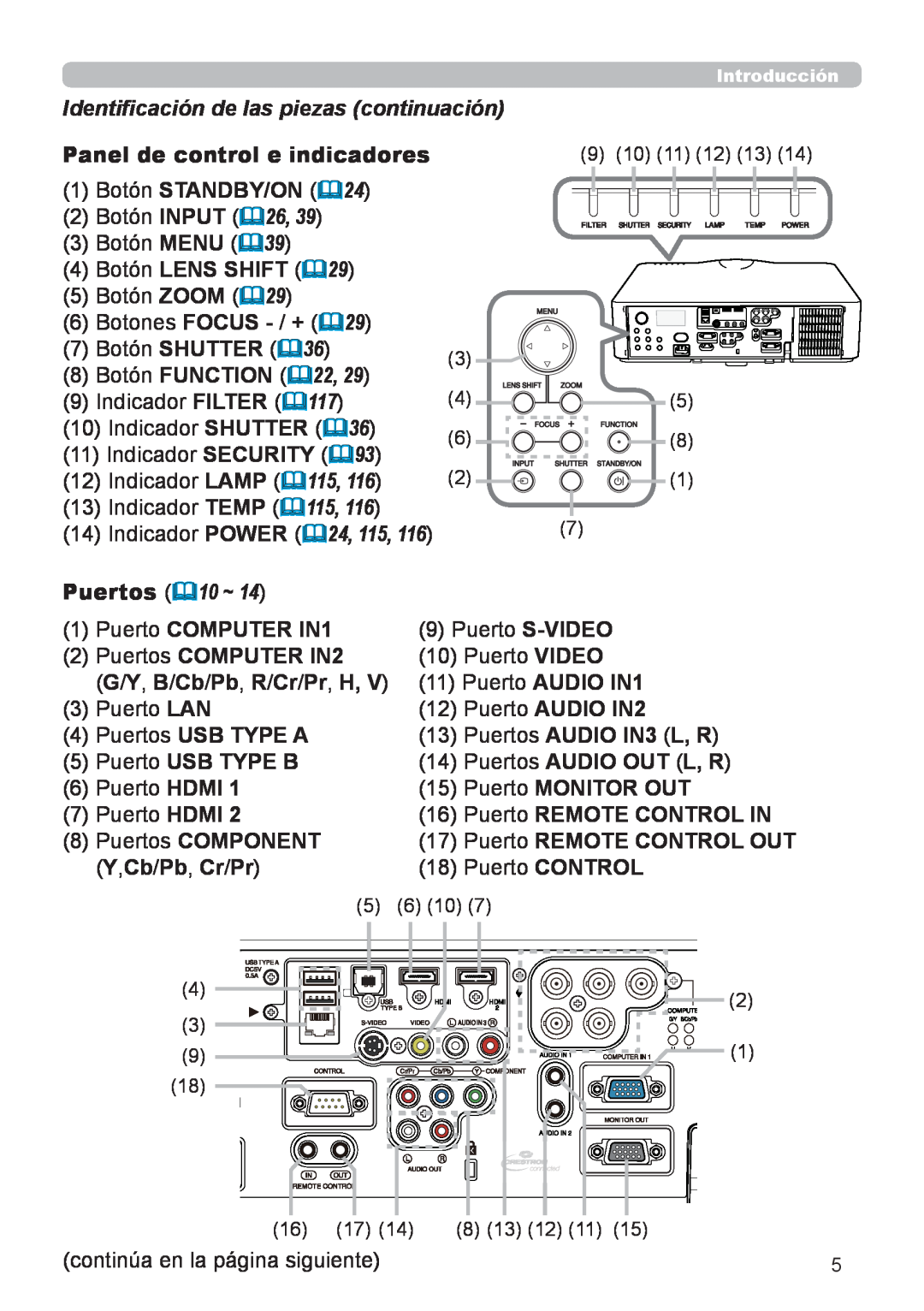 InFocus IN5134C, IN5135C Identificación de las piezas continuación, Panel de control e indicadores, Botón LENS SHIFT &29 