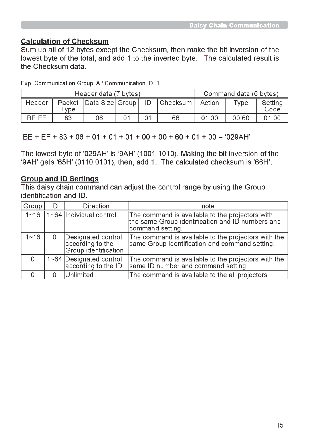 InFocus IN5542C, IN5544C user manual Calculation of Checksum, Group and ID Settings 