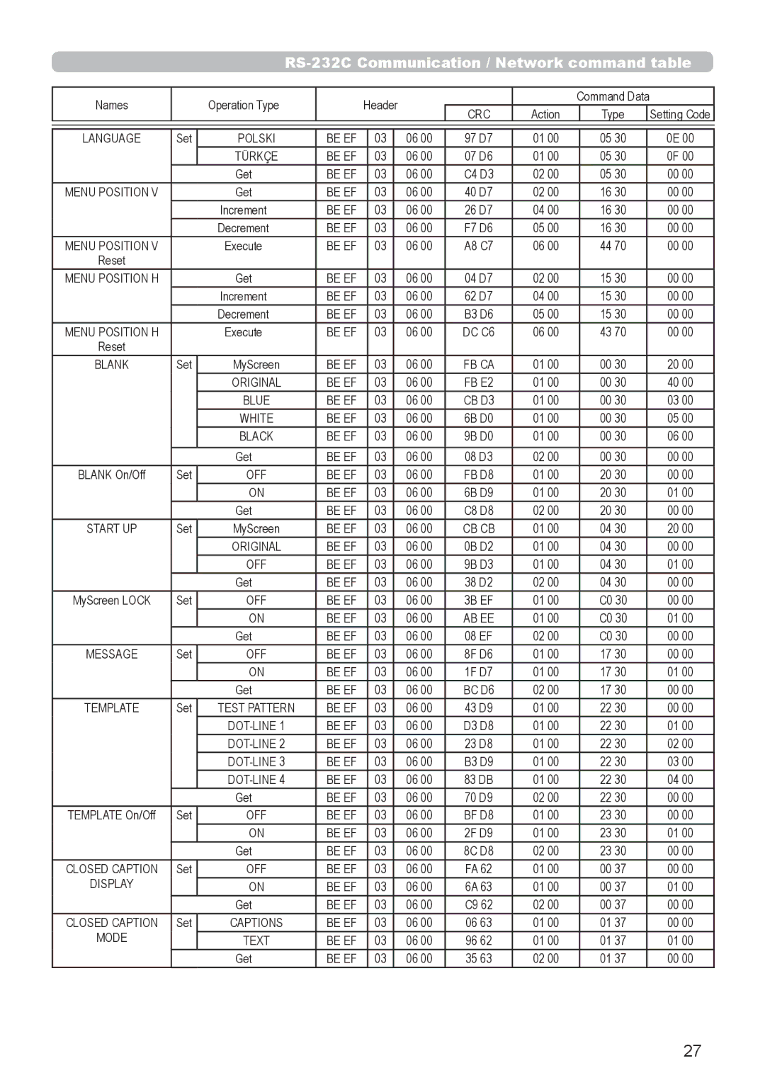 InFocus IN5542C, IN5544C user manual Be EF Display 