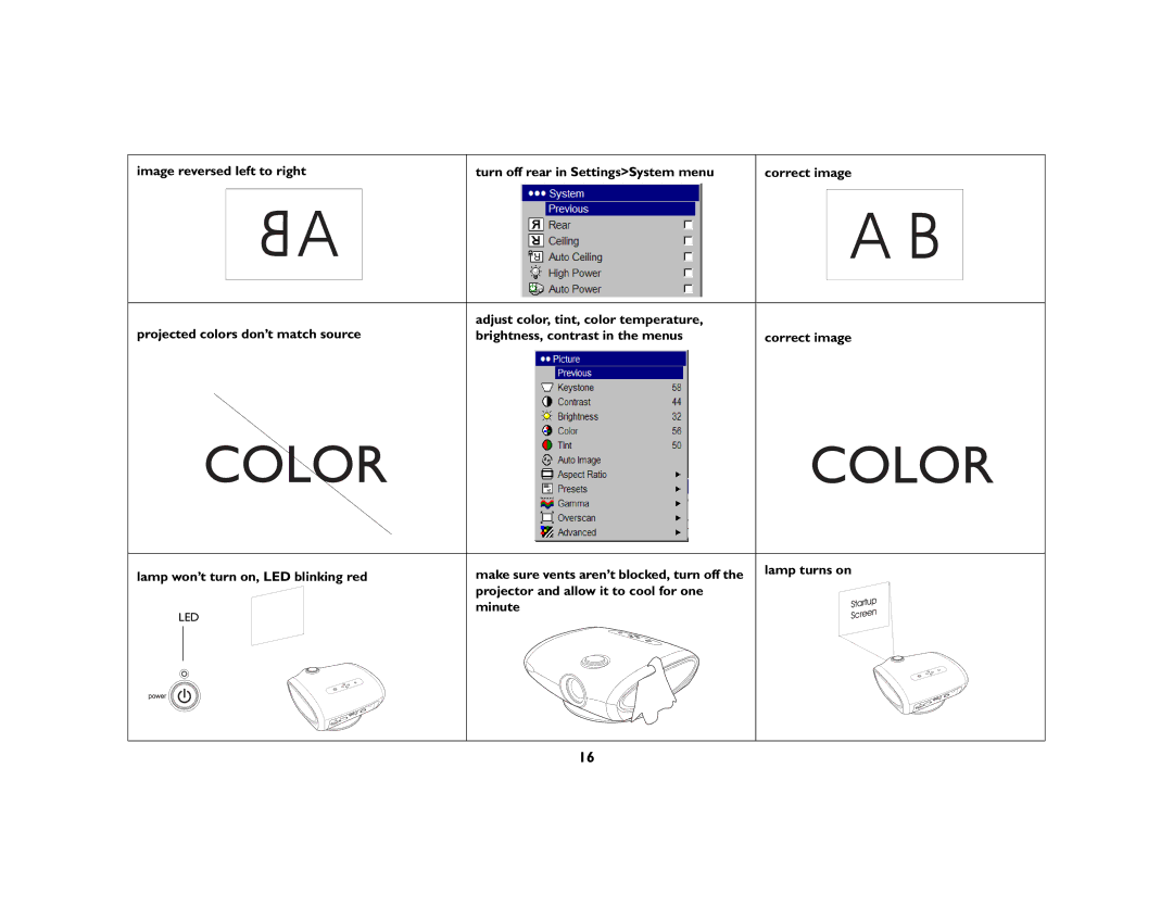 InFocus IN70 SERIES manual Color, Minute 