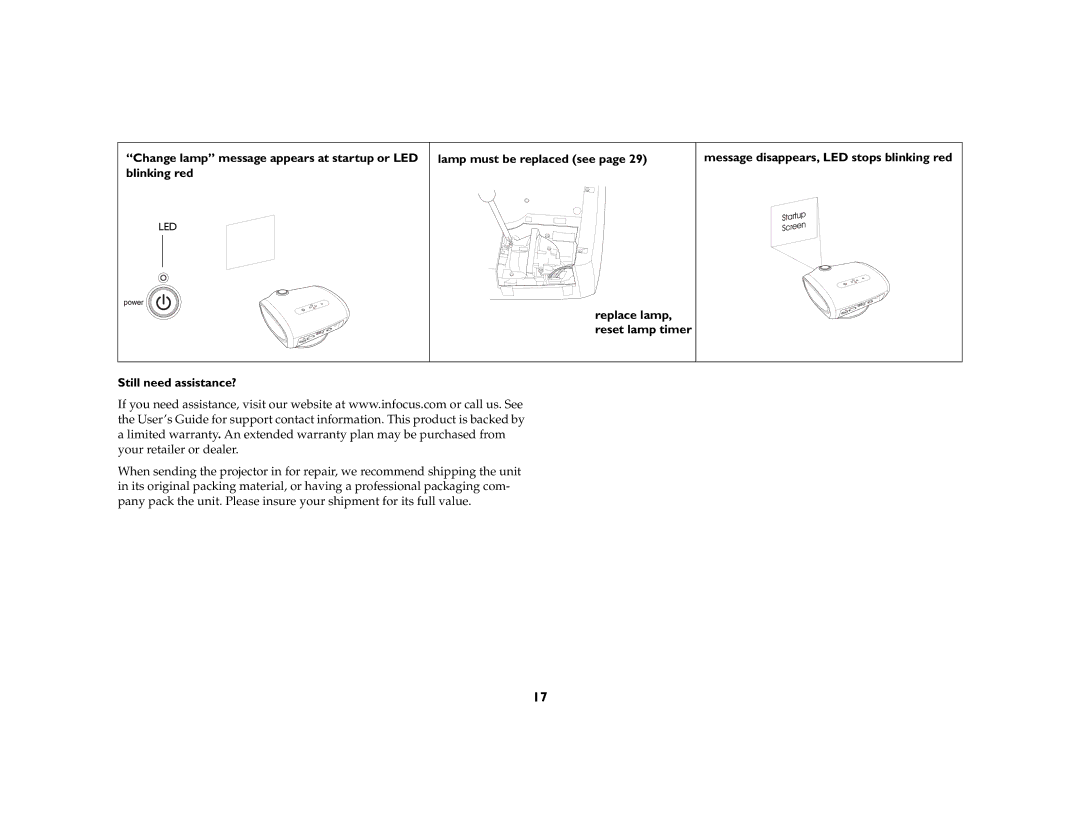 InFocus IN70 SERIES manual Change lamp message appears at startup or LED blinking red 