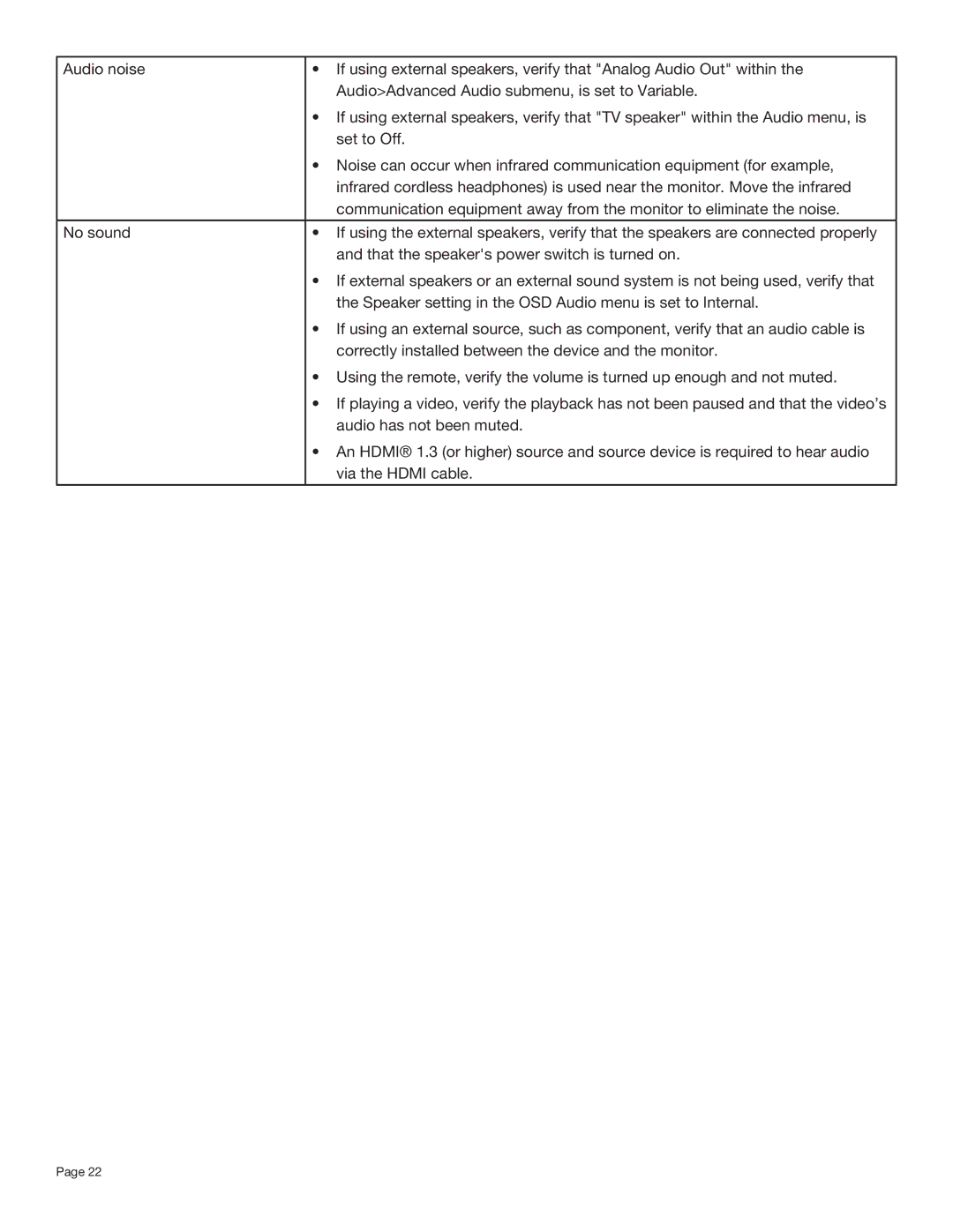 InFocus INF7001A manual 