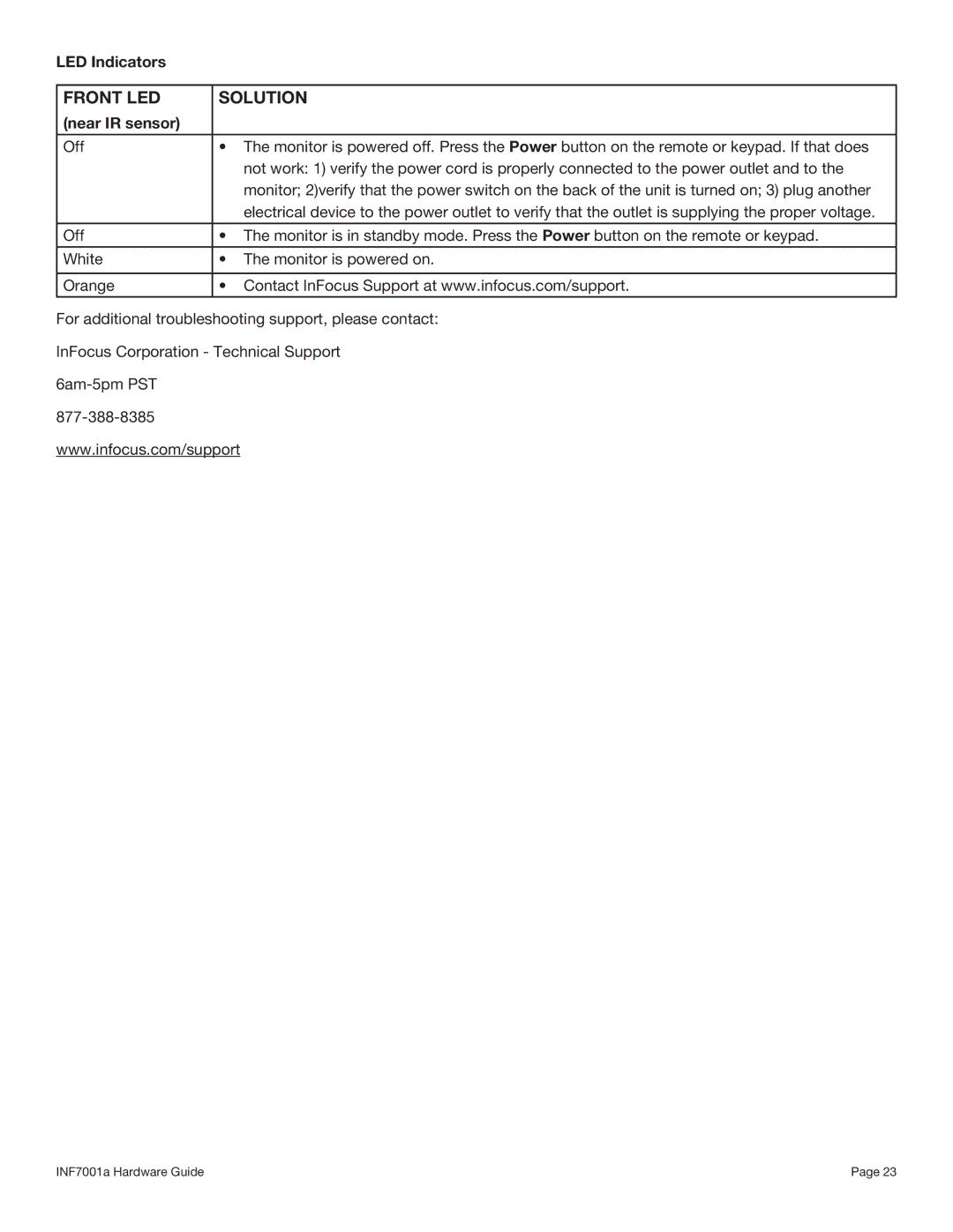 InFocus INF7001A manual LED Indicators, Near IR sensor 