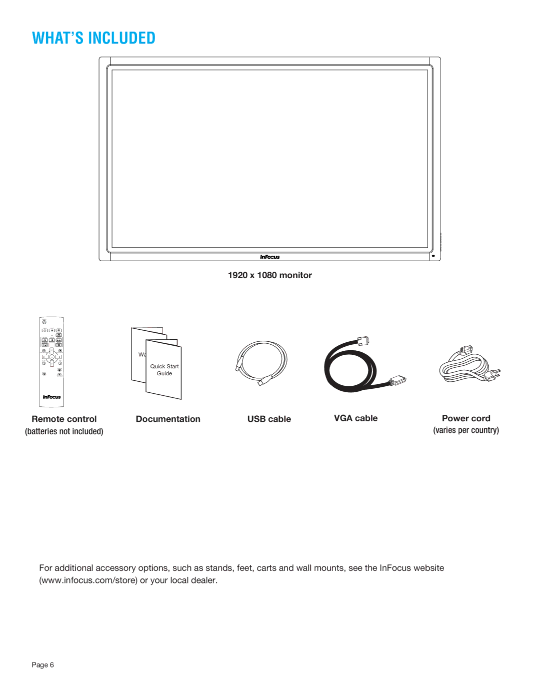 InFocus INF7001A manual WHAT’S Included, 1920 x 1080 monitor, Remote control Documentation USB cable VGA cable Power cord 