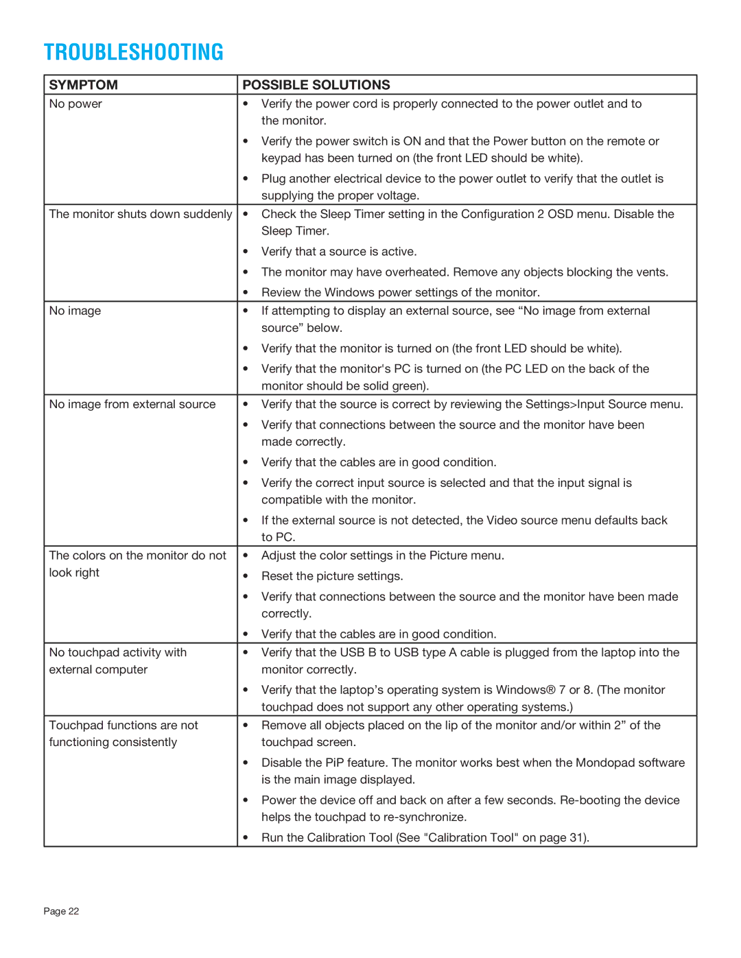 InFocus INF7011 manual Troubleshooting, Symptom Possible Solutions 