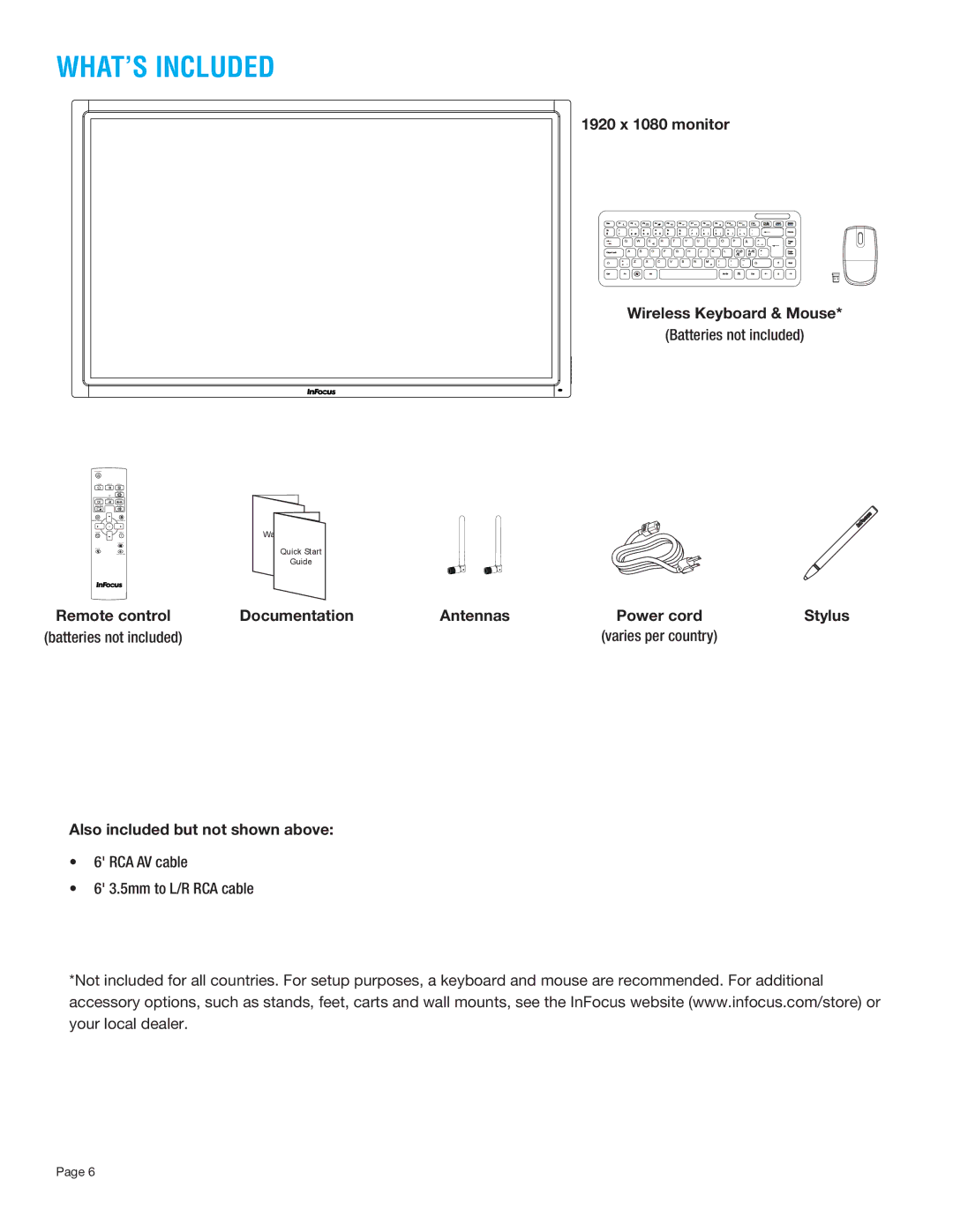 InFocus INF7011 manual WHAT’S Included, 1920 x 1080 monitor Wireless Keyboard & Mouse, Also included but not shown above 