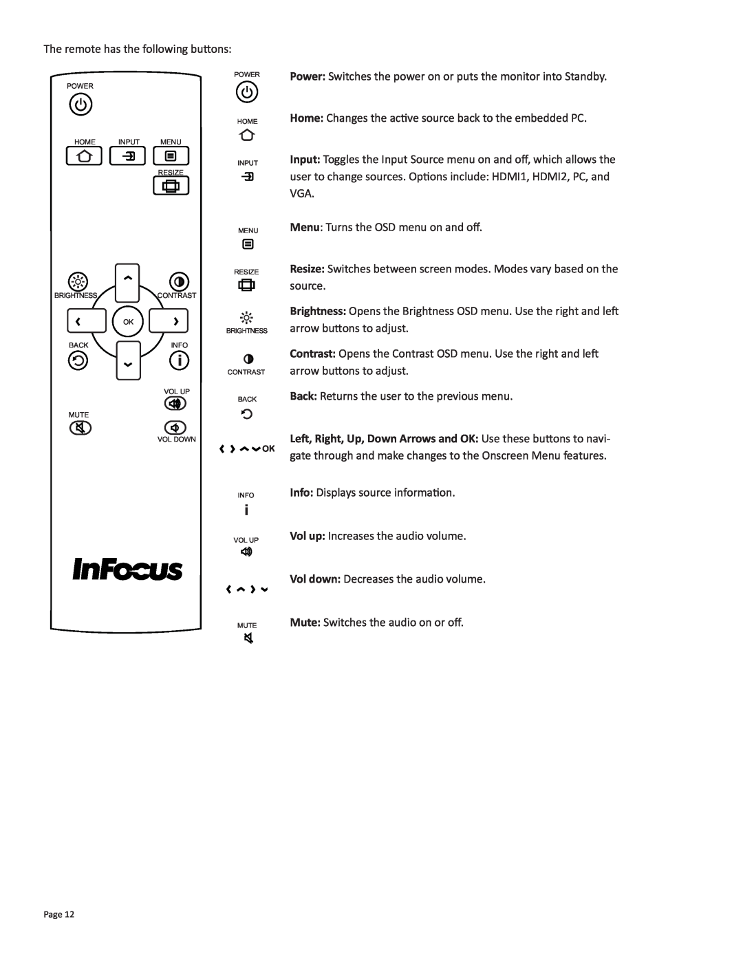 InFocus INF7011 manual The remote has the following buttons 