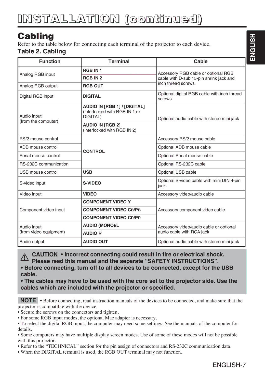 InFocus liquid crystal user manual Installation, Cabling 