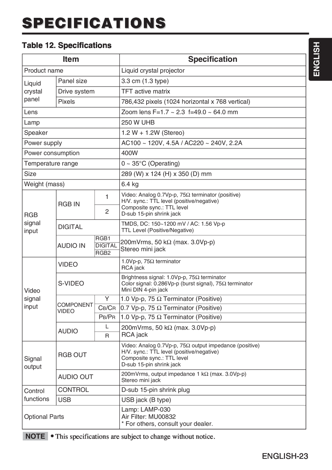 InFocus liquid crystal user manual Specifications, ENGLISH-23, English 