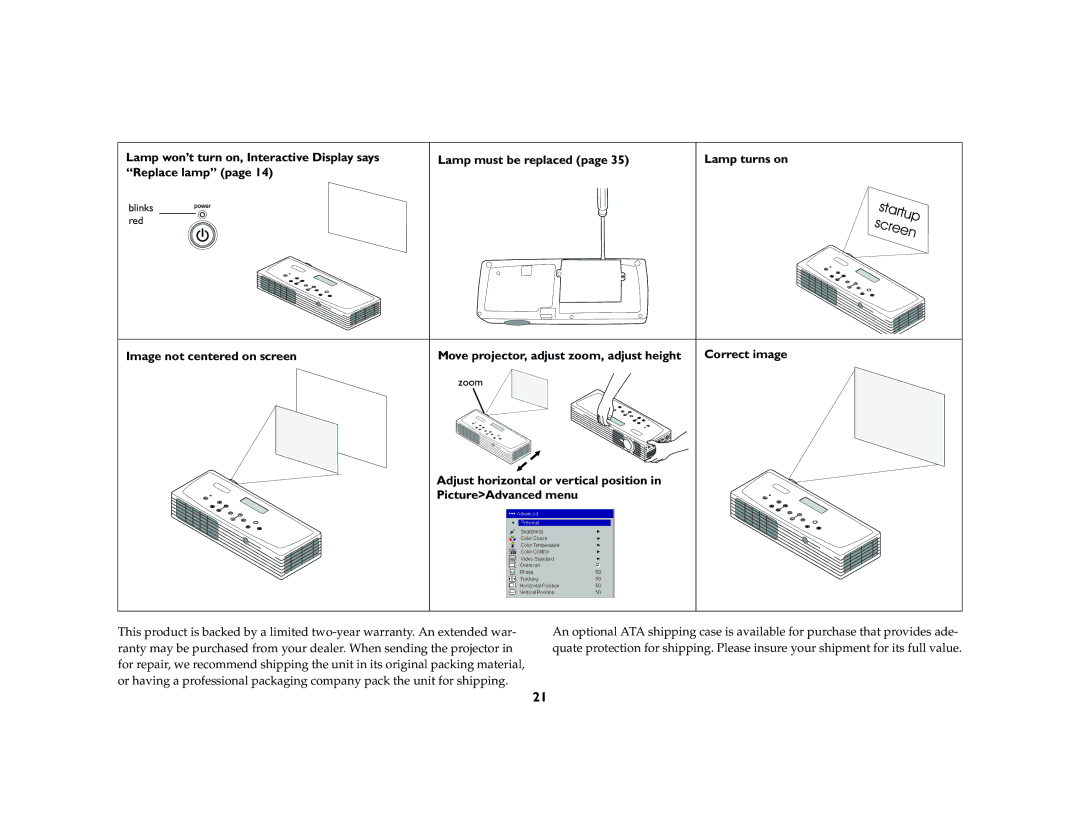 InFocus LP 120 manual Lamp won’t turn on, Interactive Display says Replace lamp, Lamp must be replaced Lamp turns on 