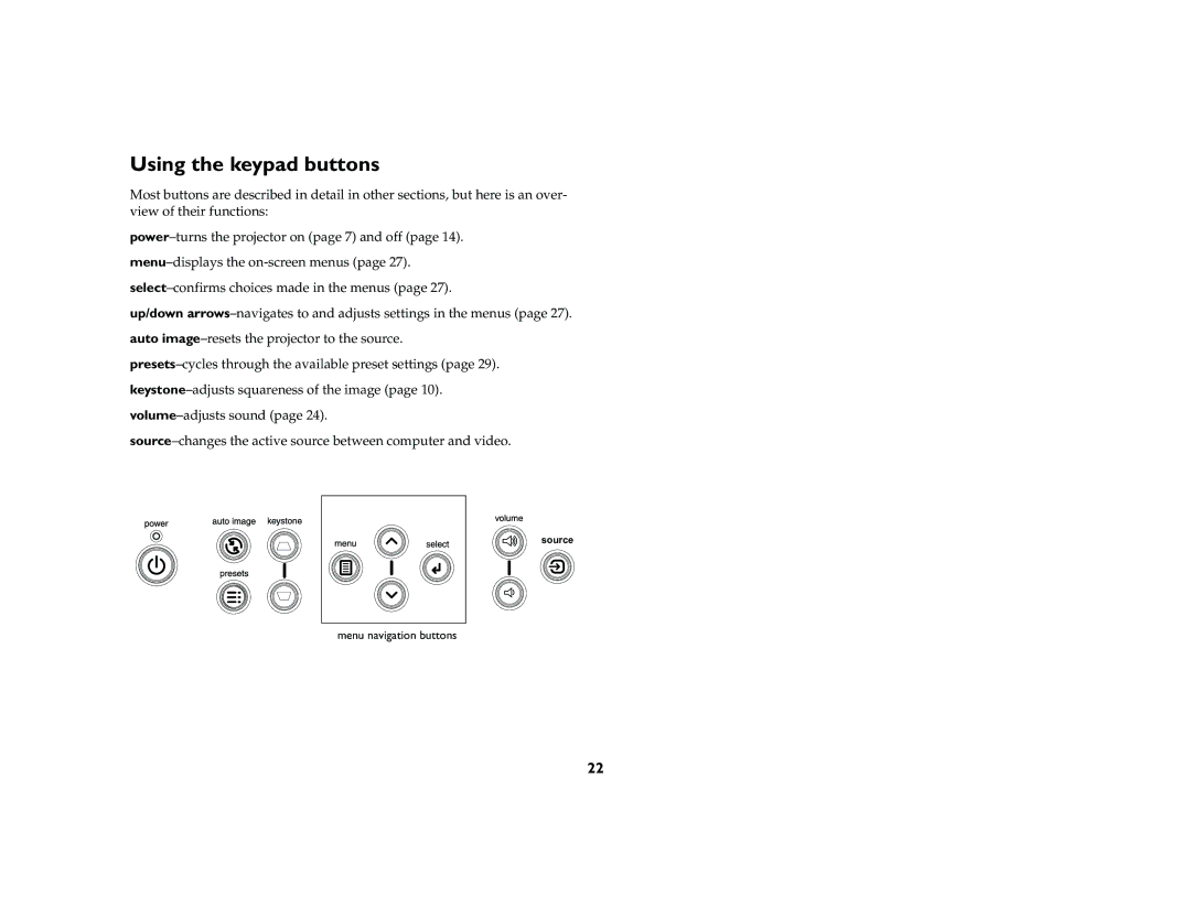 InFocus LP 120 manual Using the keypad buttons 