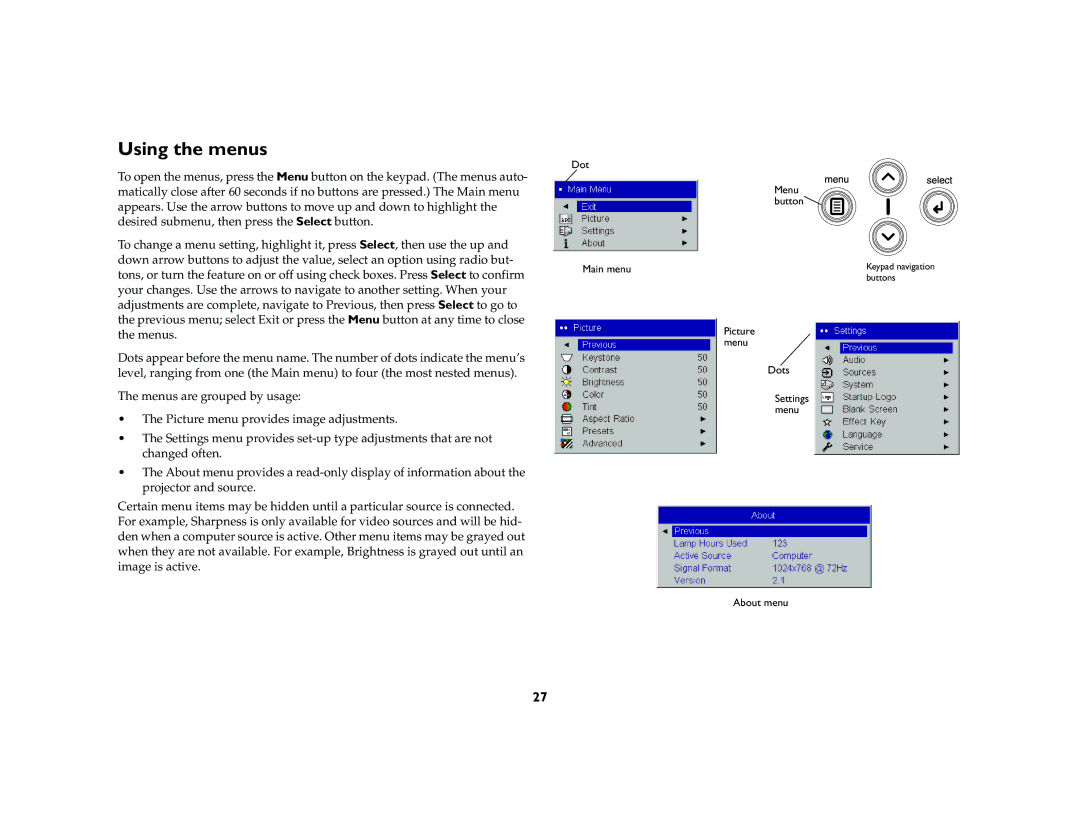 InFocus LP 120 manual Using the menus 