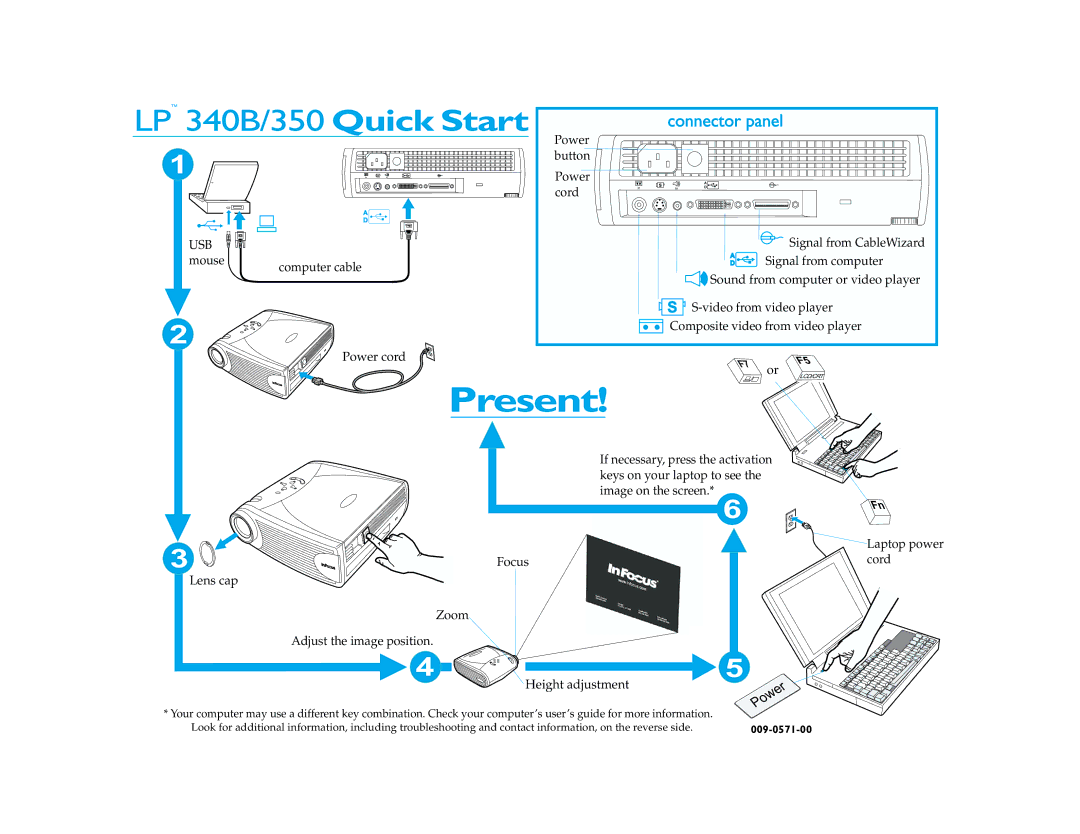 InFocus LP 350 quick start Present 