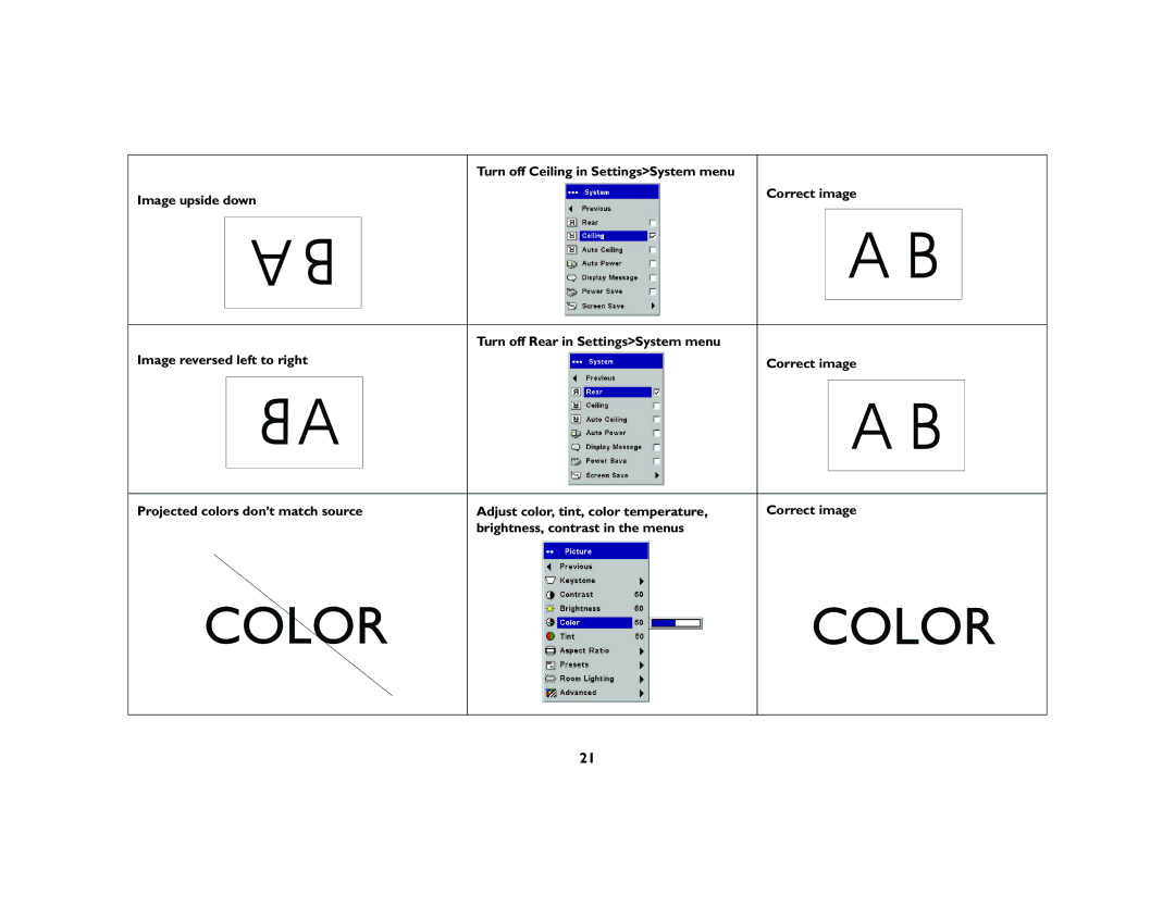 InFocus LP 640 manual Color, Turn off Ceiling in SettingsSystem menu 