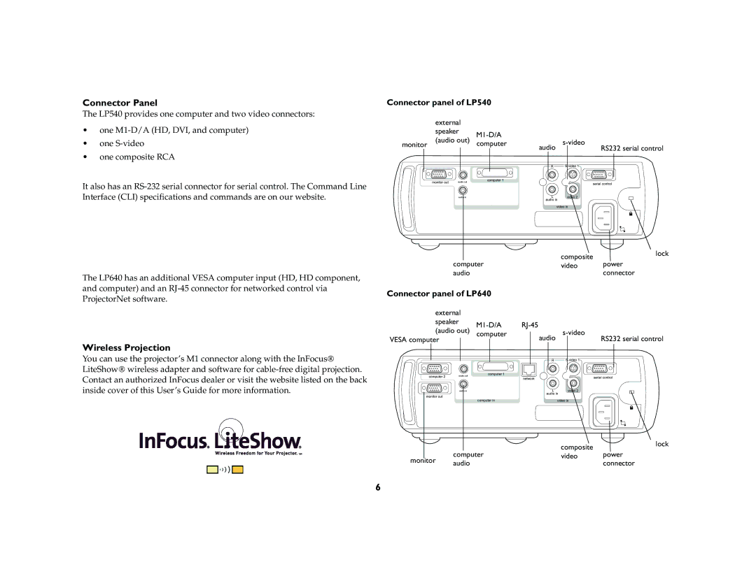 InFocus LP 640 manual Connector Panel, Wireless Projection, Connector panel of LP540, Connector panel of LP640 