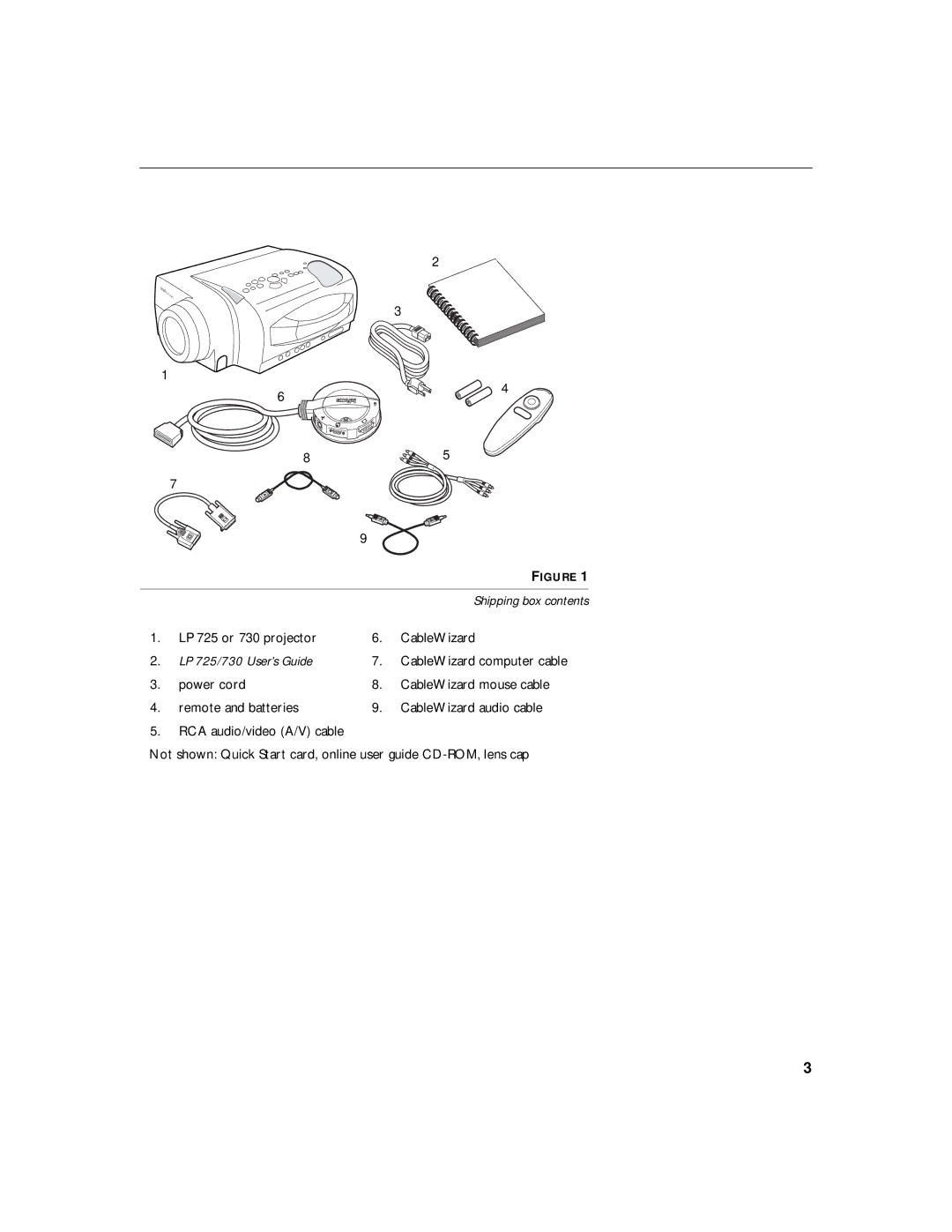 InFocus LP 730 warranty Shipping box contents 