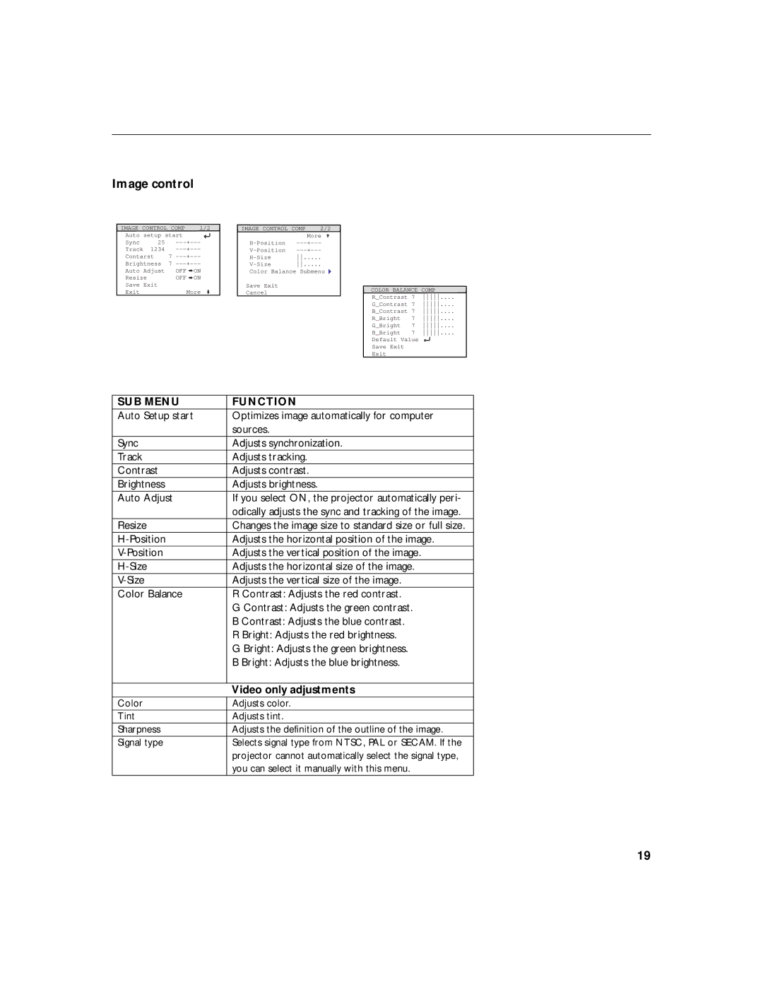 InFocus LP 740 warranty Image control, Video only adjustments 