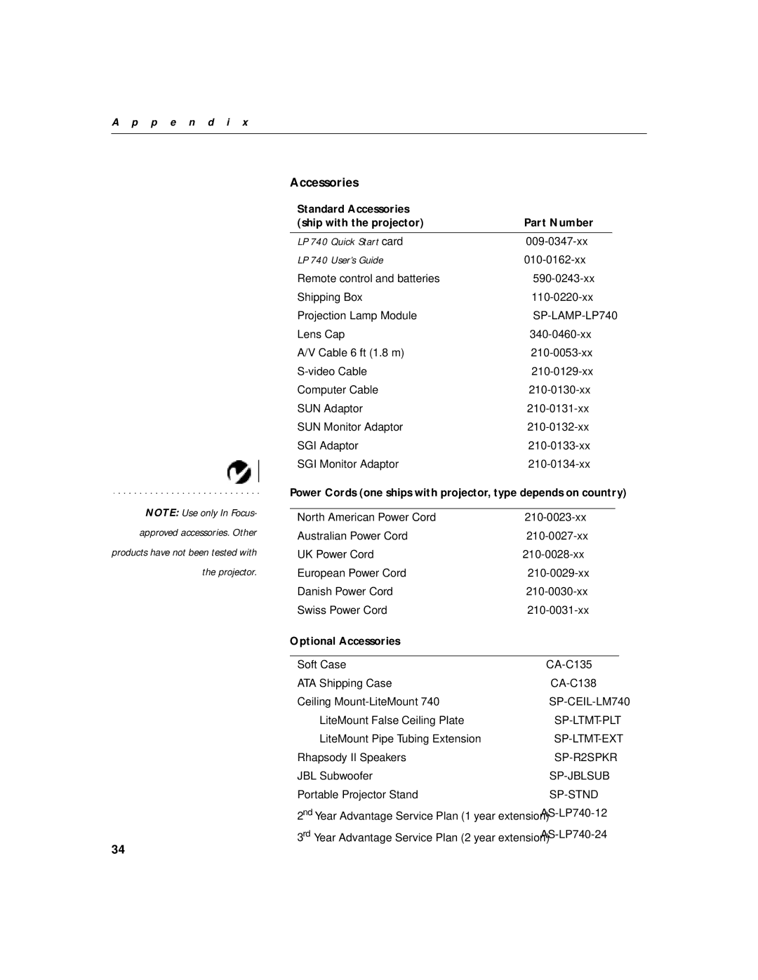 InFocus LP 740 warranty Optional Accessories 