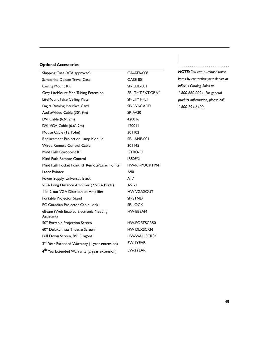 InFocus LP 790 manual Optional Accessories, Sp-Dvi-Card 