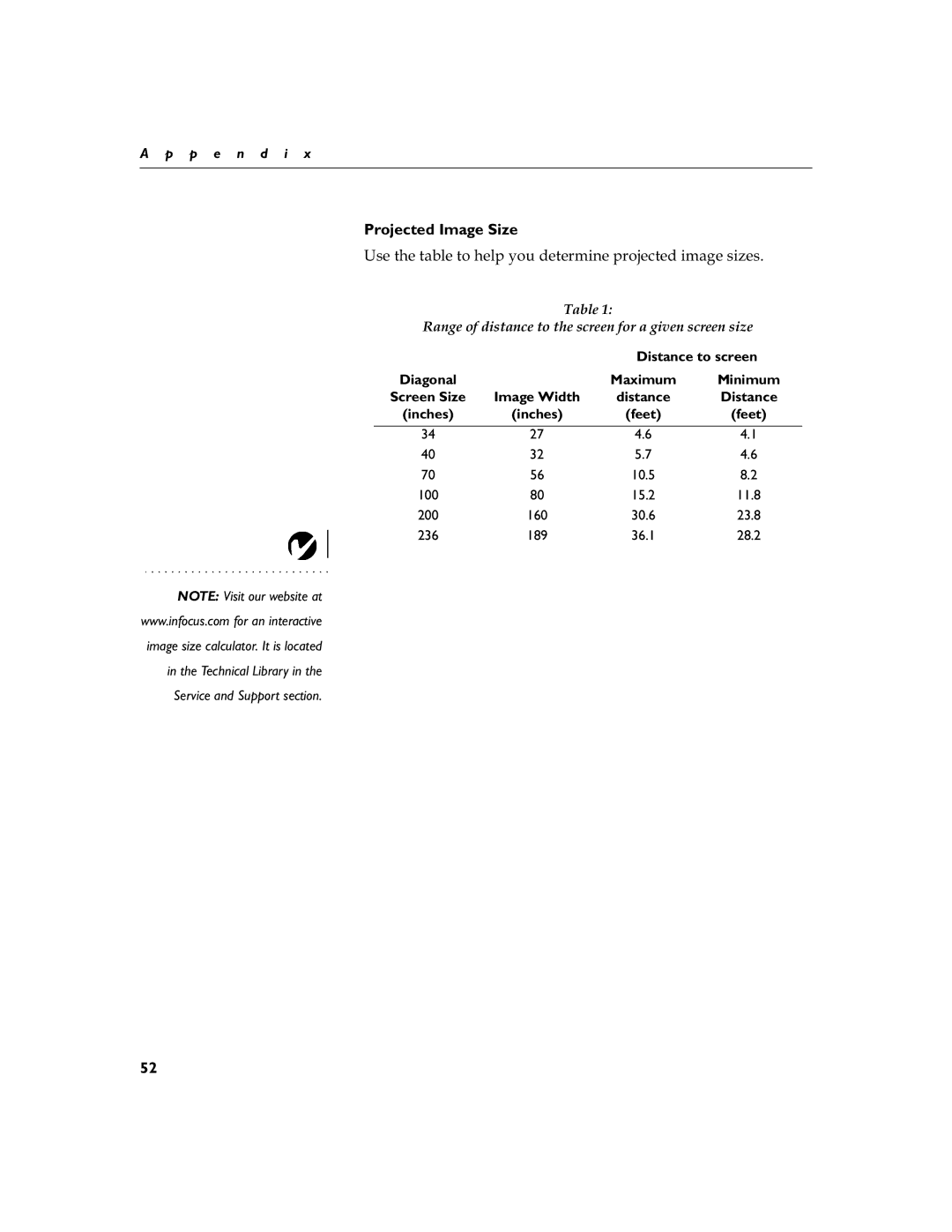 InFocus LP 790 manual Projected Image Size, Distance to screen, Diagonal Maximum Minimum, Image Width, Feet 