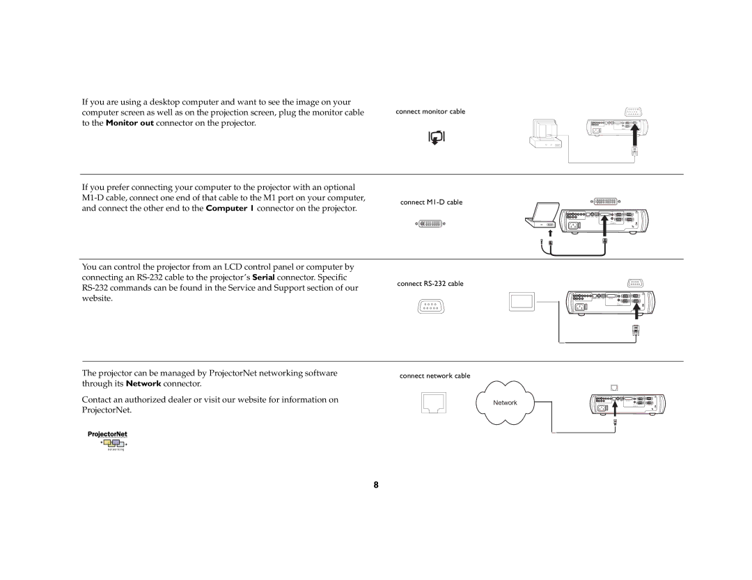 InFocus LP 820, LP 815 manual Projector can be managed by ProjectorNet networking software 