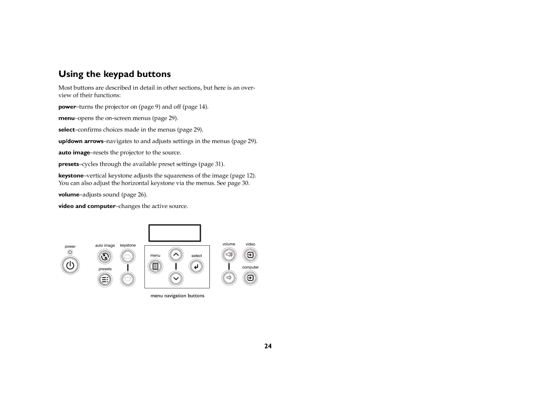 InFocus LP 820, LP 815 manual Using the keypad buttons 