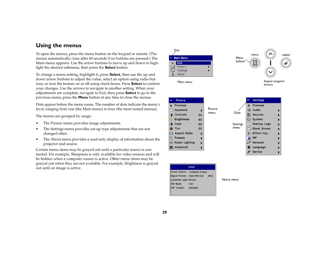 InFocus LP 815, LP 820 manual Using the menus 