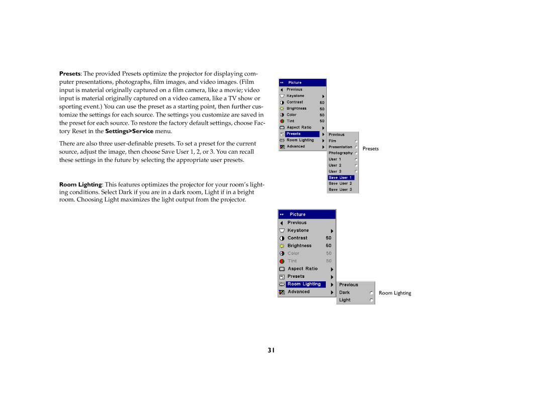 InFocus LP 815, LP 820 manual Presets Room Lighting 