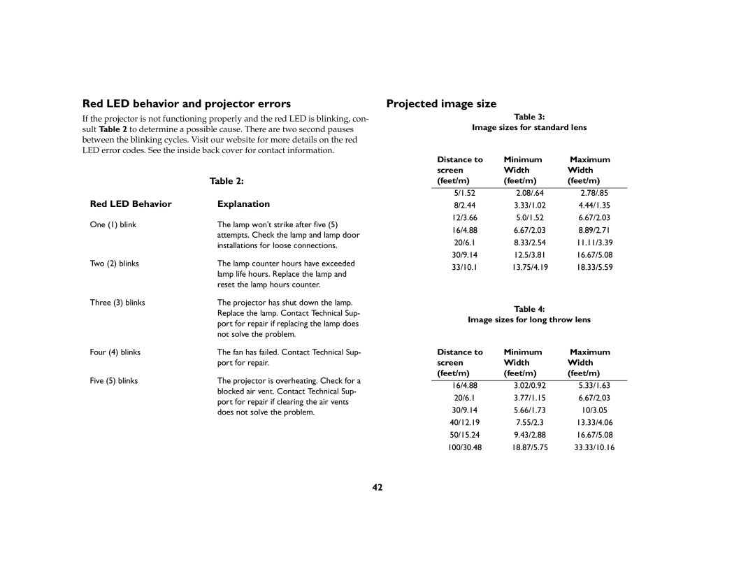 InFocus LP 820, LP 815 manual Red LED behavior and projector errors, Projected image size, Red LED Behavior Explanation 