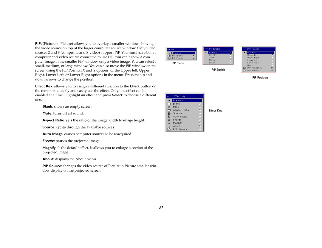 InFocus LP 840/LP 850 manual PiP Enable PiP Position Effect Key 