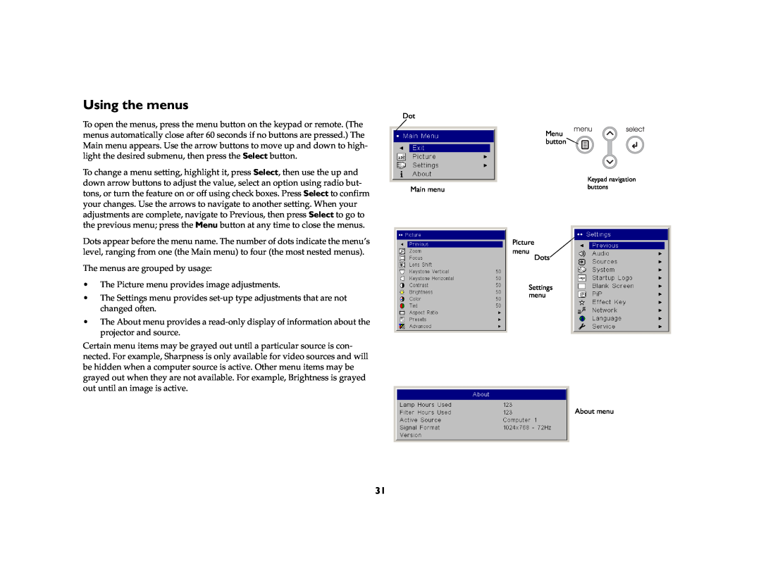 InFocus LP 840, LP 850 manual Using the menus 
