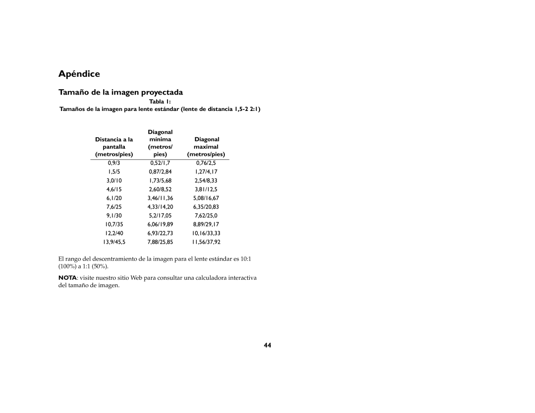InFocus LP 860, LP 850, LP 840 manual Apéndice, Tamaño de la imagen proyectada, Mínima Diagonal, Metros Maximal 
