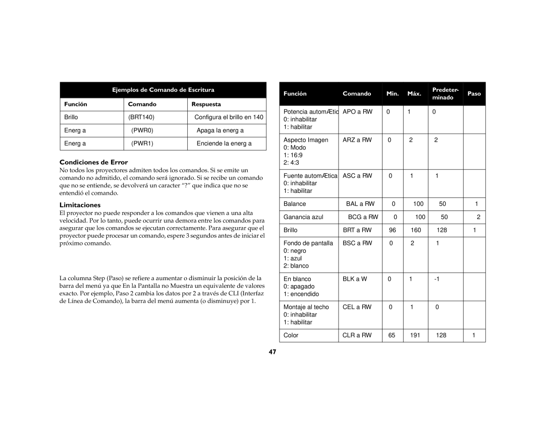 InFocus LP 860, LP 850, LP 840 manual Condiciones de Error, Limitaciones 