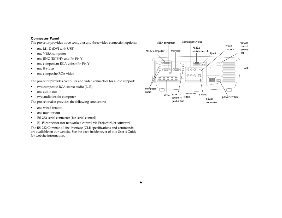 InFocus LP 860 manual Connector Panel 