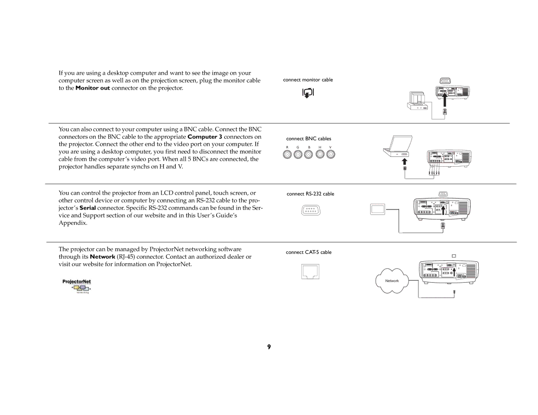 InFocus LP 860 manual Visit our website for information on ProjectorNet 