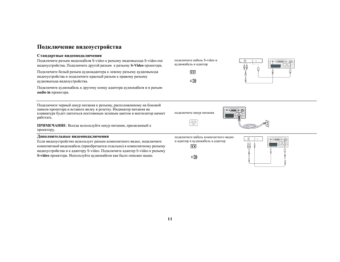 InFocus LP120 manual Подключение видеоустройства, Стандартные видеоподключения, Дополнительные видеоподключения 