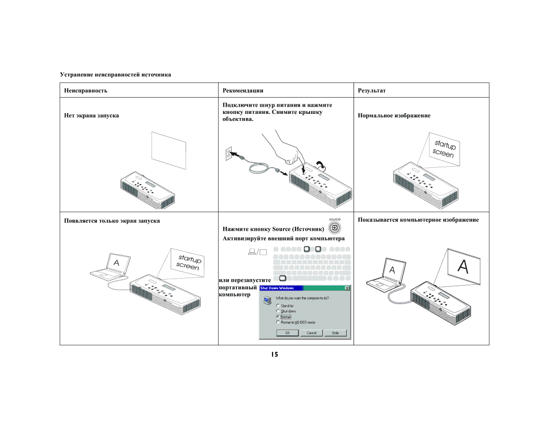 InFocus LP120 manual Startup, Screen 