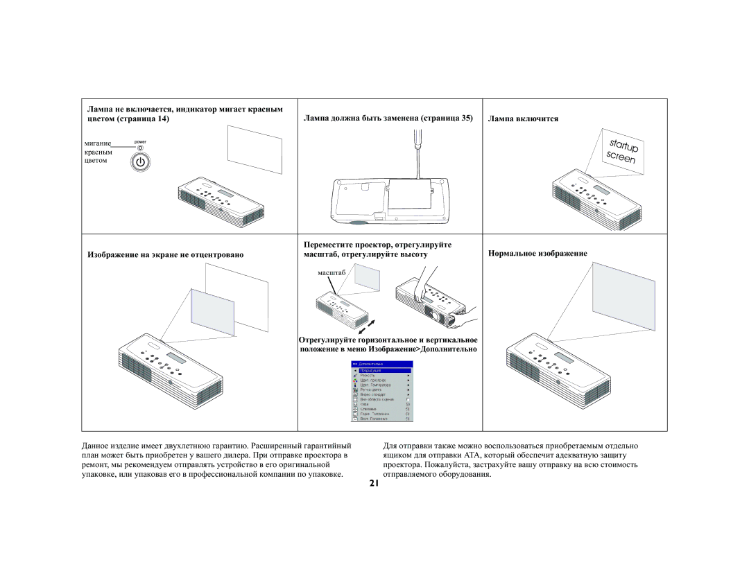 InFocus LP120 manual Отправляемого оборудования 