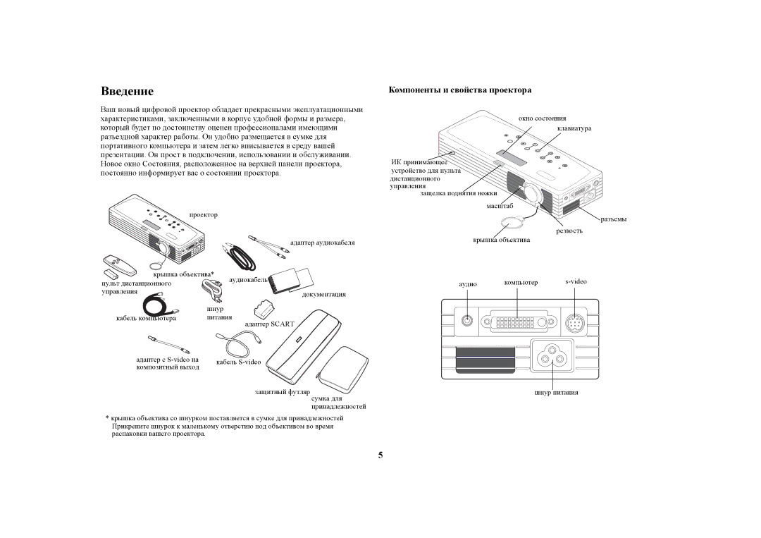 InFocus LP120 manual Введение 