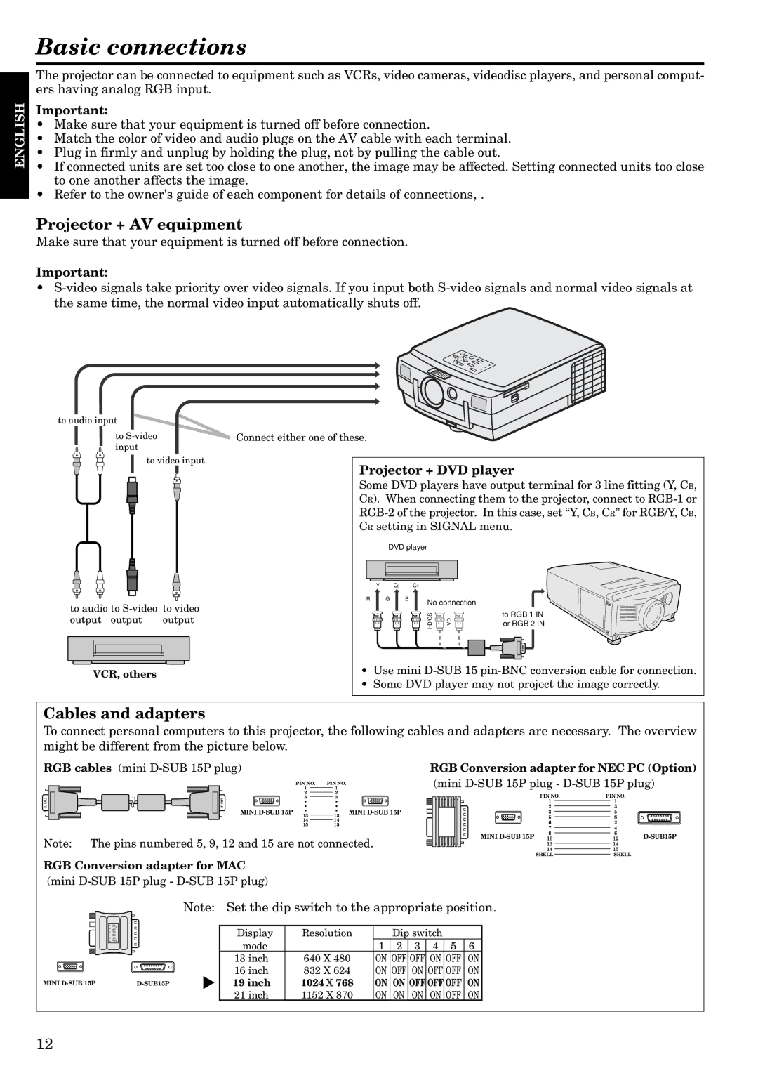 InFocus LP1200 appendix Basic connections, Projector + AV equipment, Cables and adapters, Projector + DVD player 