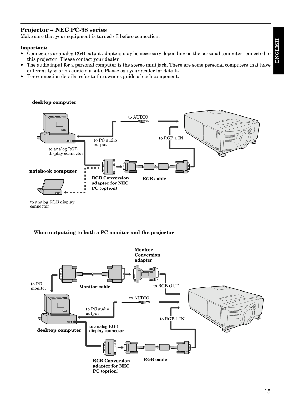 InFocus LP1200 appendix Projector + NEC PC-98 series, Desktop computer display connector 