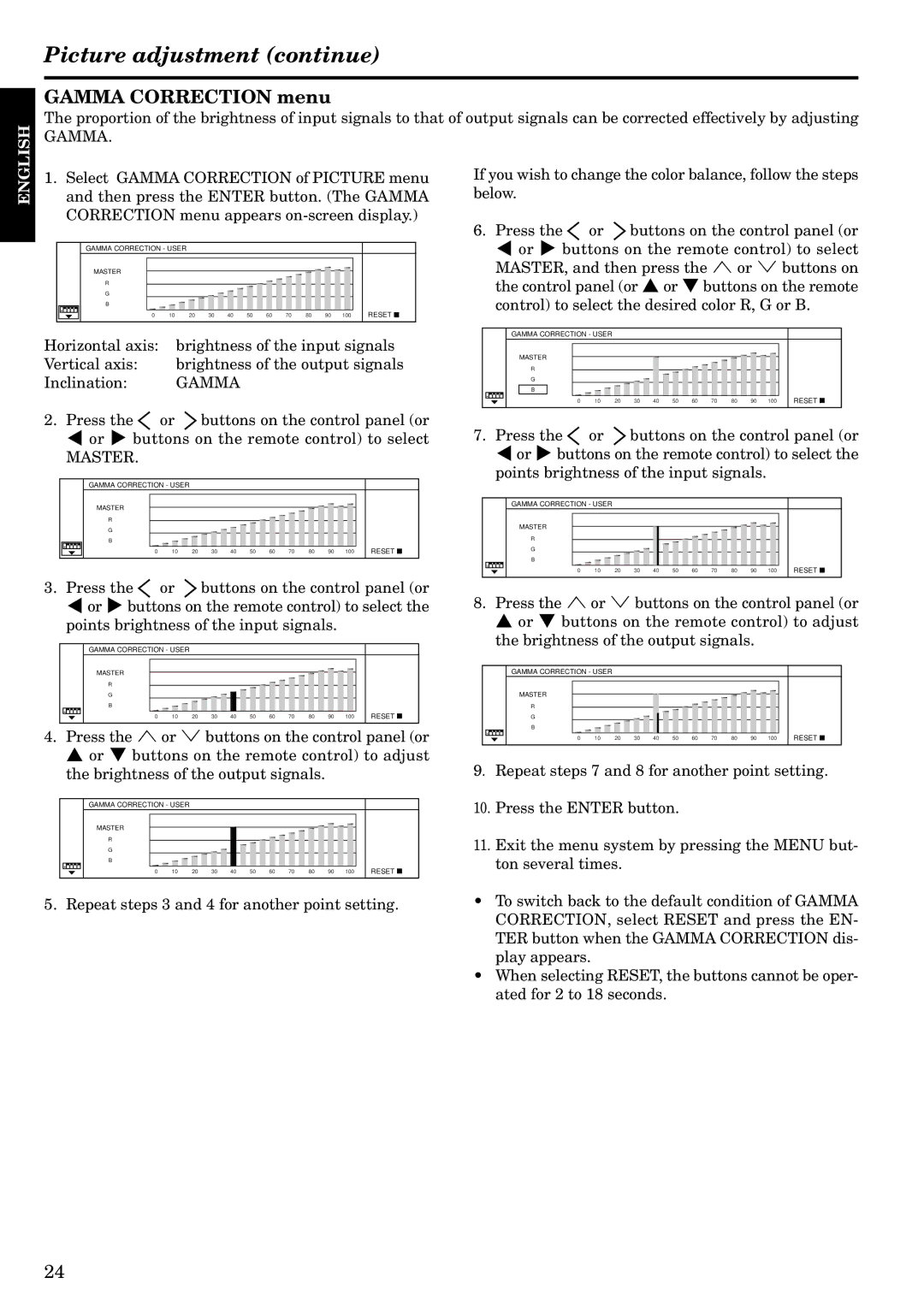 InFocus LP1200 appendix Gamma Correction menu, Master 