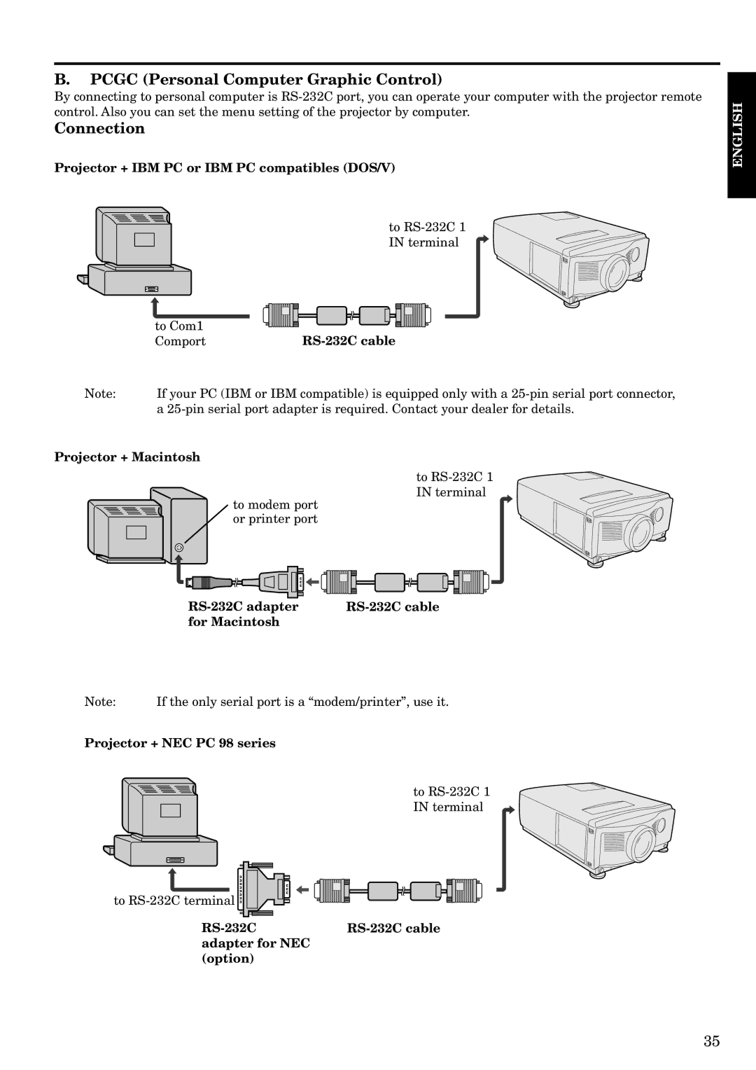 InFocus LP1200 appendix Pcgc Personal Computer Graphic Control, Connection 