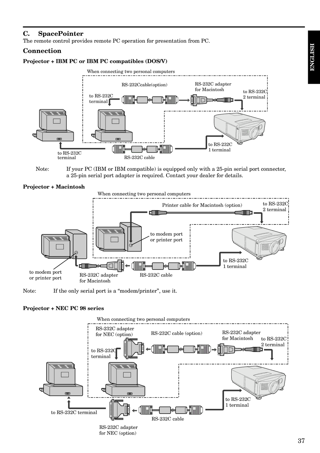 InFocus LP1200 appendix SpacePointer 