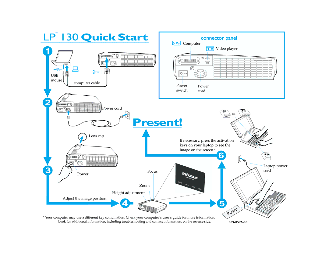 InFocus LP130 quick start Video player, USB mouse Computer cable, Power Switch Cord, Adjust the image position 