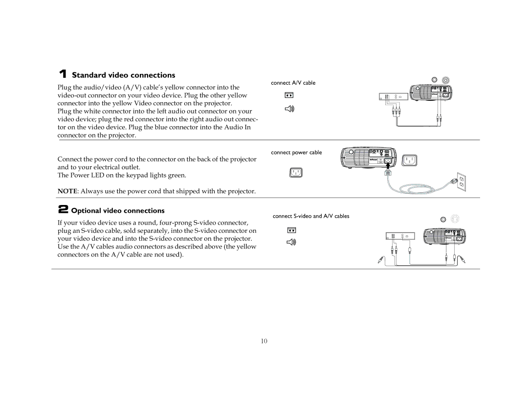 InFocus LP250, LP240 manual Standard video connections, Frqqhfwrurqwkhsurmhfwru 