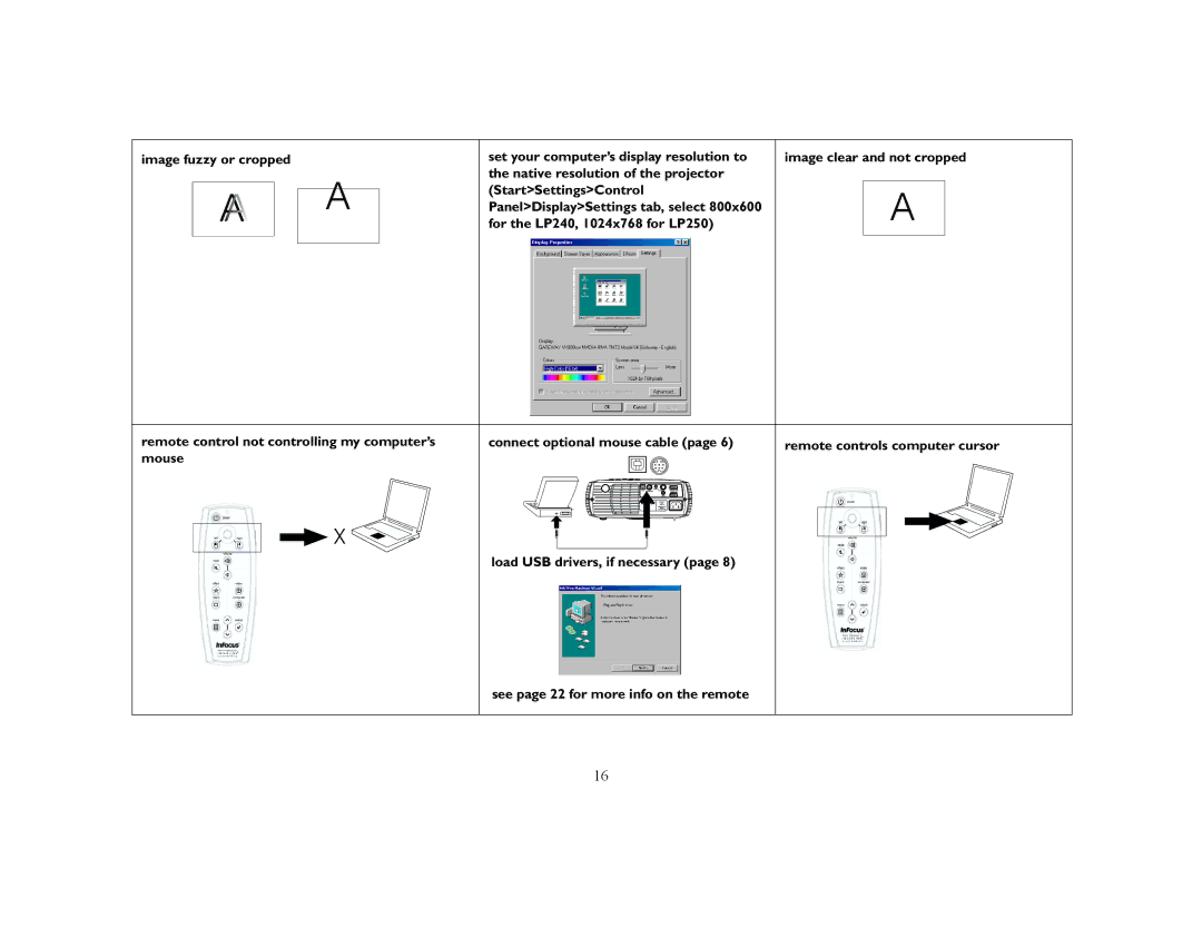 InFocus LP250, LP240 manual Image clear and not cropped 