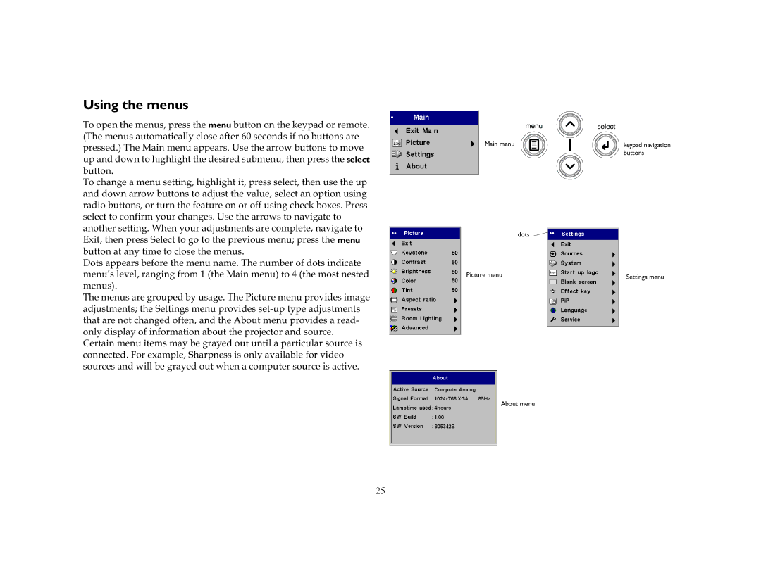 InFocus LP240, LP250 manual Using the menus 