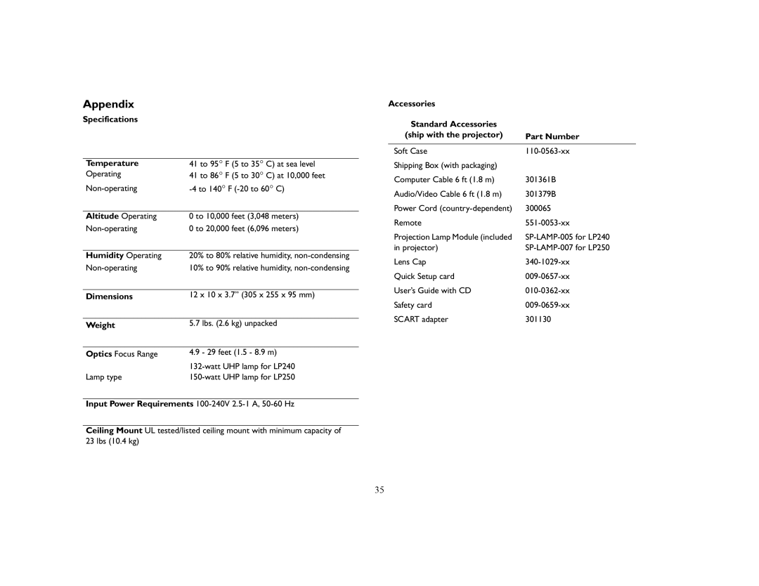 InFocus LP240, LP250 manual Appendix, Specifications Temperature 