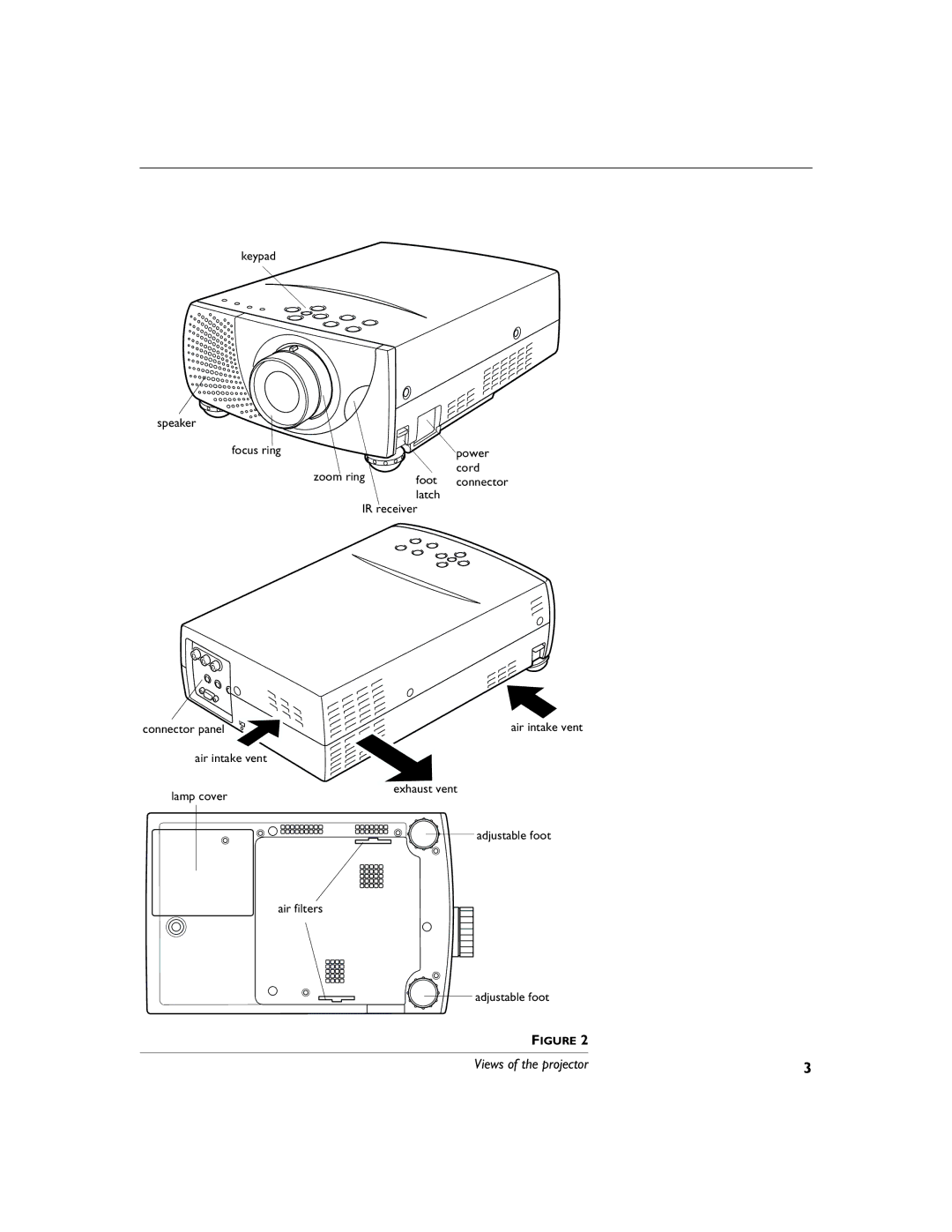 InFocus LP260 manual Views of the projector 